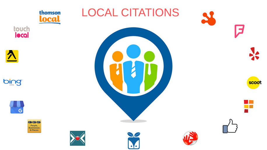 Service SEO citations locales NAP pour votre site Web | SEO WEB AGENCY