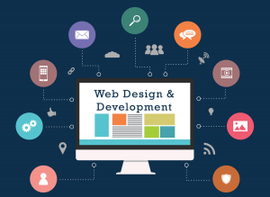 12 Websites You Should Check Out to Learn Web Development Fast